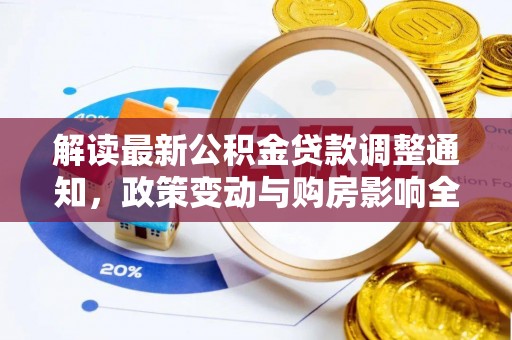 宿迁解读最新公积金贷款调整通知，政策变动与购房影响全解析